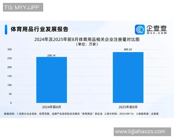 全球体育发展趋势与国际赛事合作新机遇探索 全球体育发展趋势与国际赛事合作新机遇探索