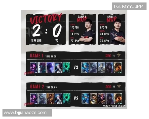 JDG战队在世界大师赛积分榜上以51分稳居第一名，展现强大实力