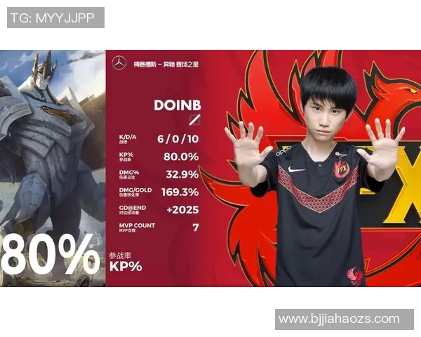 王者荣耀热议FPX战队意识争议引发玩家热烈讨论与反思