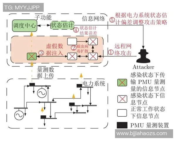 深入分析上海网球队的进攻策略与战术特点探讨