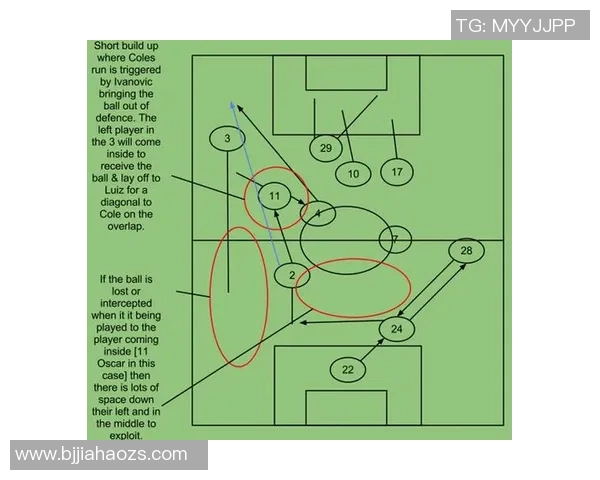 深入分析足球战术演变与现代球队攻防策略的多维度解读