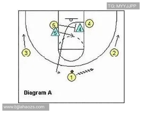 成都极限运动队的防守体系与战术分析探讨极限运动的挑战与应对策略