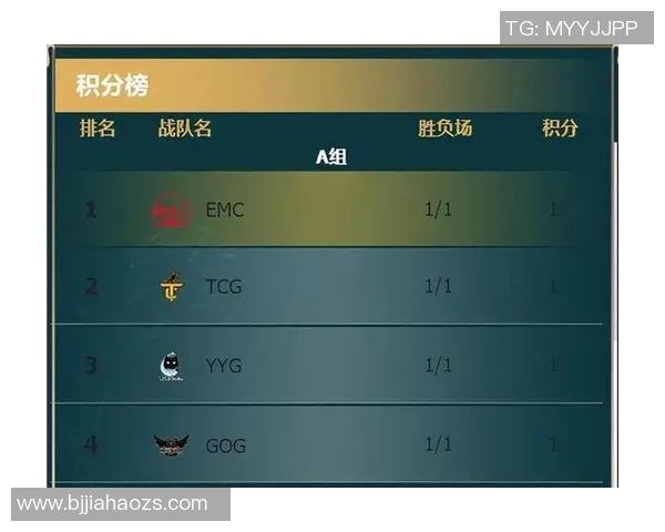 IG战队在王者荣耀状态排名中创下新高引发热议