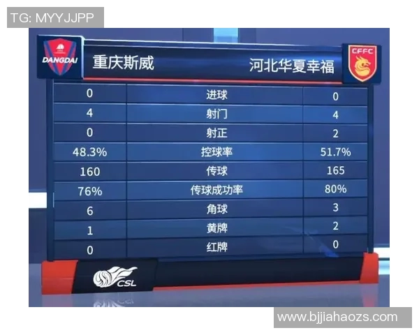 全国街舞大赛积分榜更新武汉攀岩队以51分稳居第一名