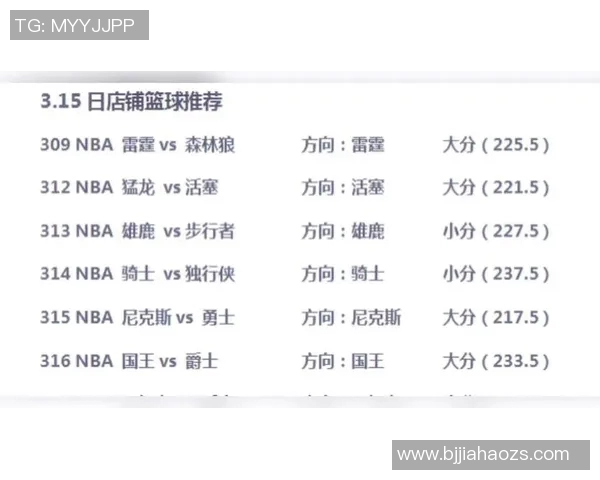 酷玩篮球NBA：酷玩篮球带你享受最热的NBA赛事与分析